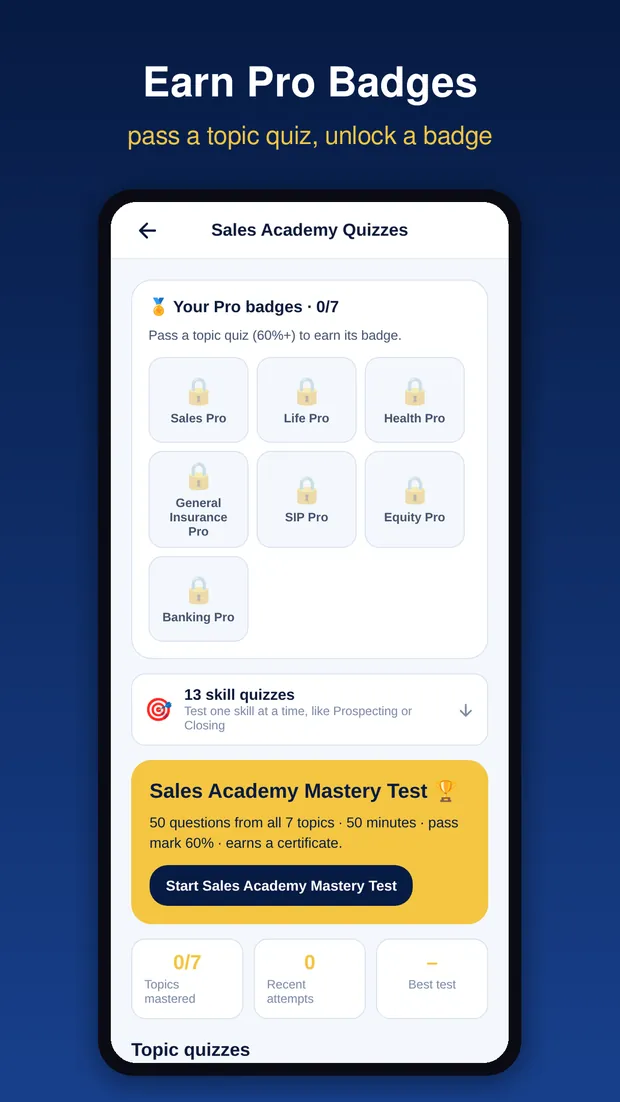 Pro Badges earned by passing topic quizzes in Sales Academy